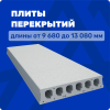 Продаю плиты перекрытия